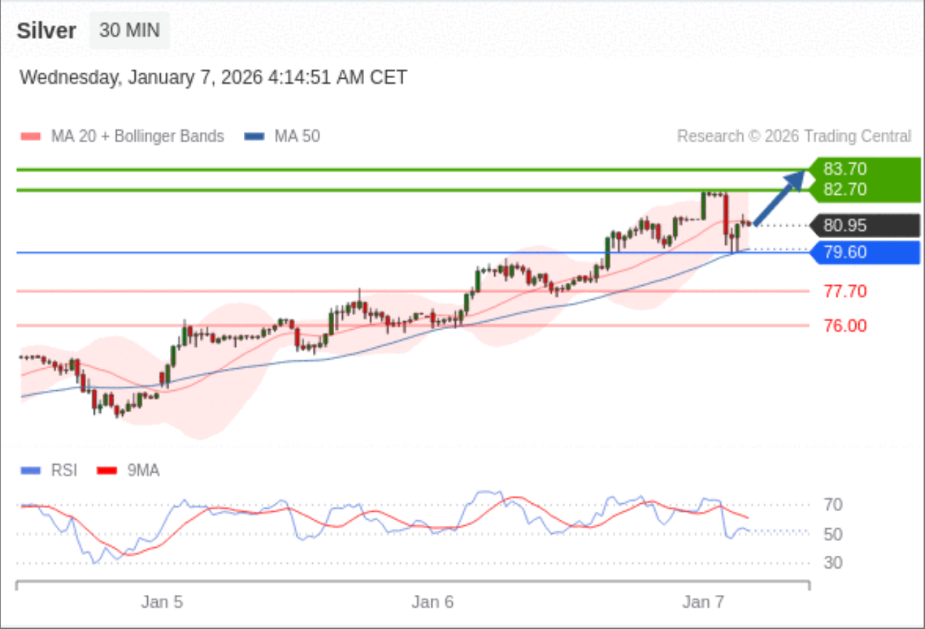avatrade爱华官网交易