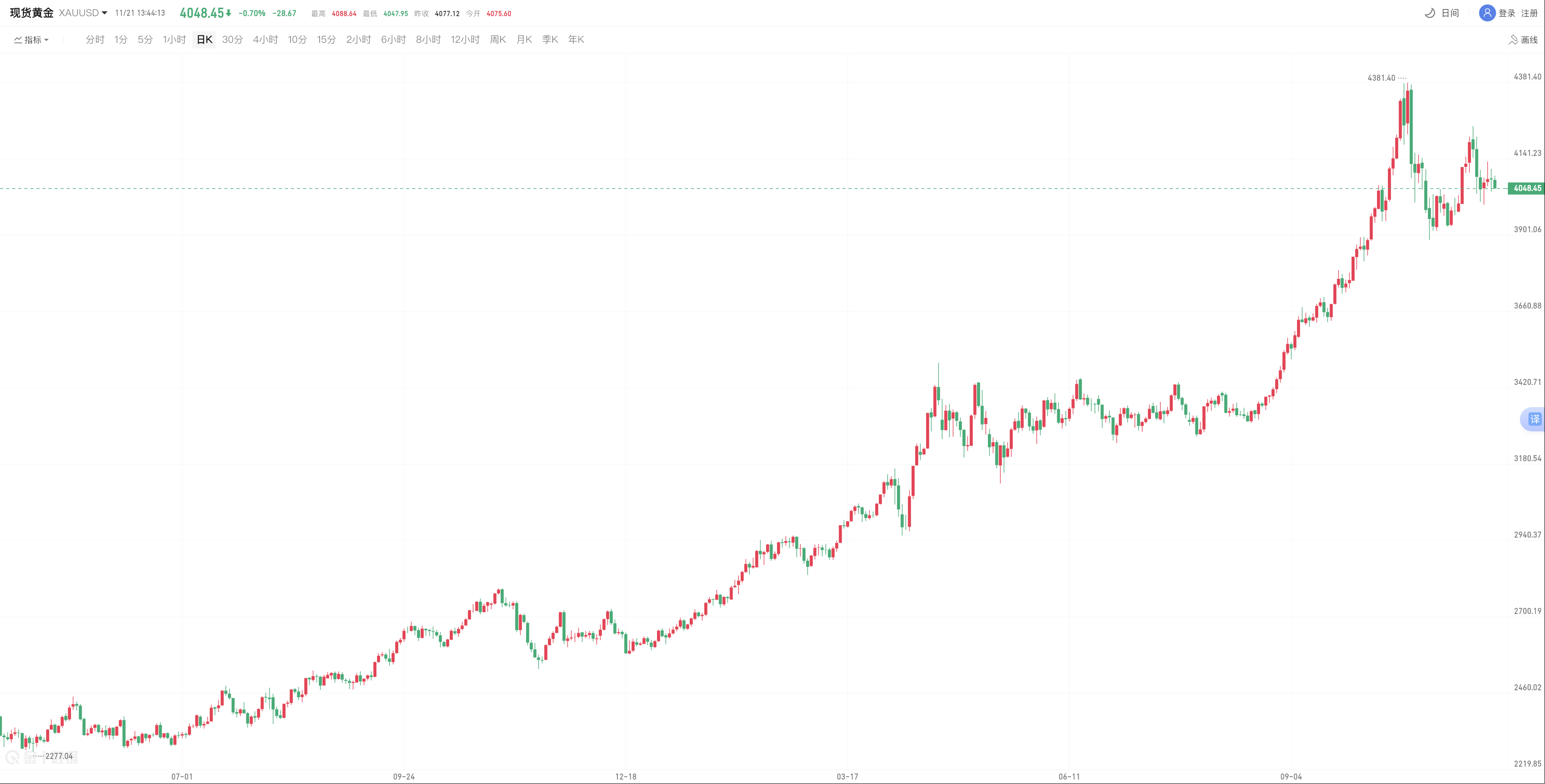 avatrade中文官网