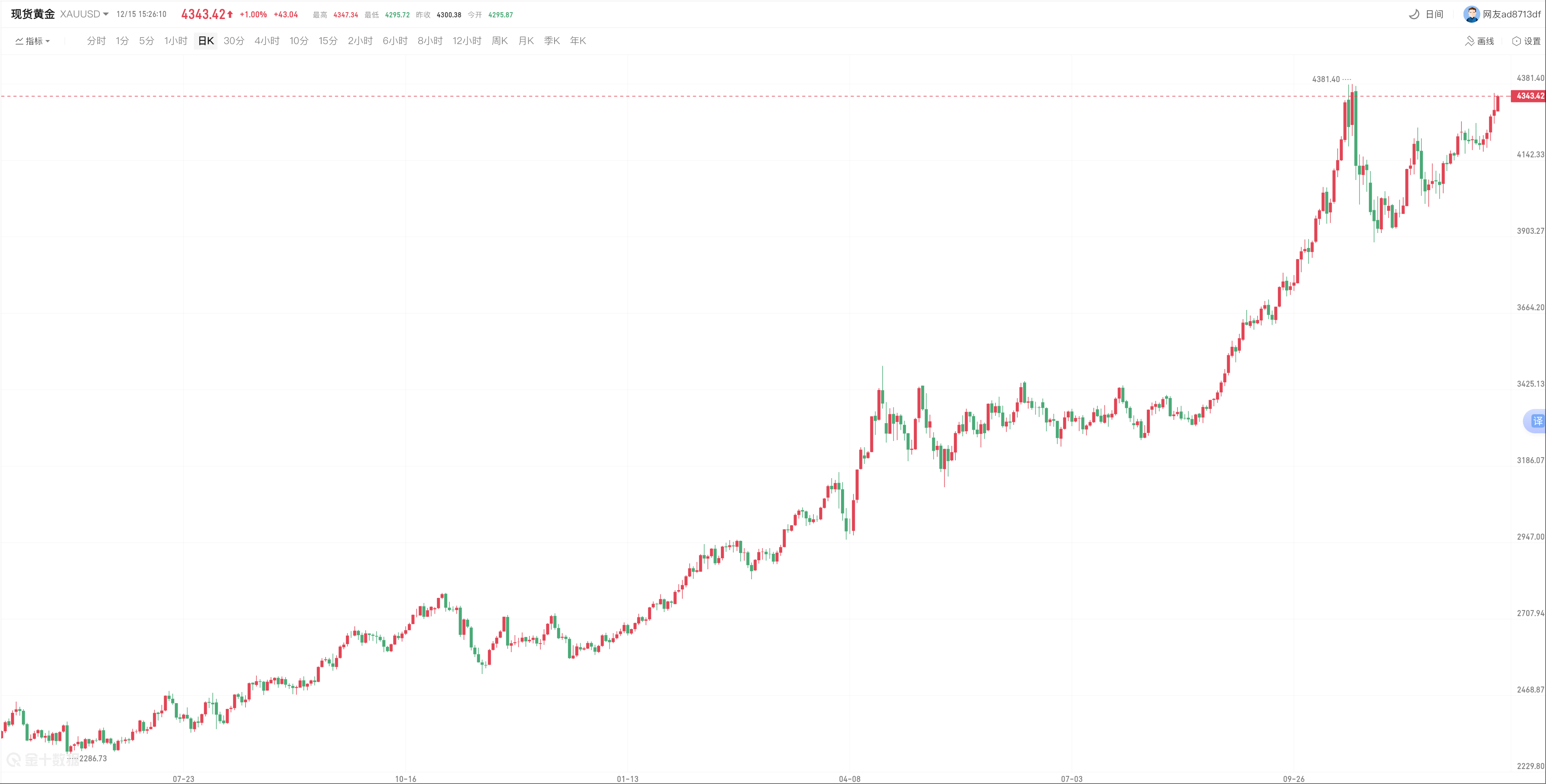 avatrade爱华官网平台