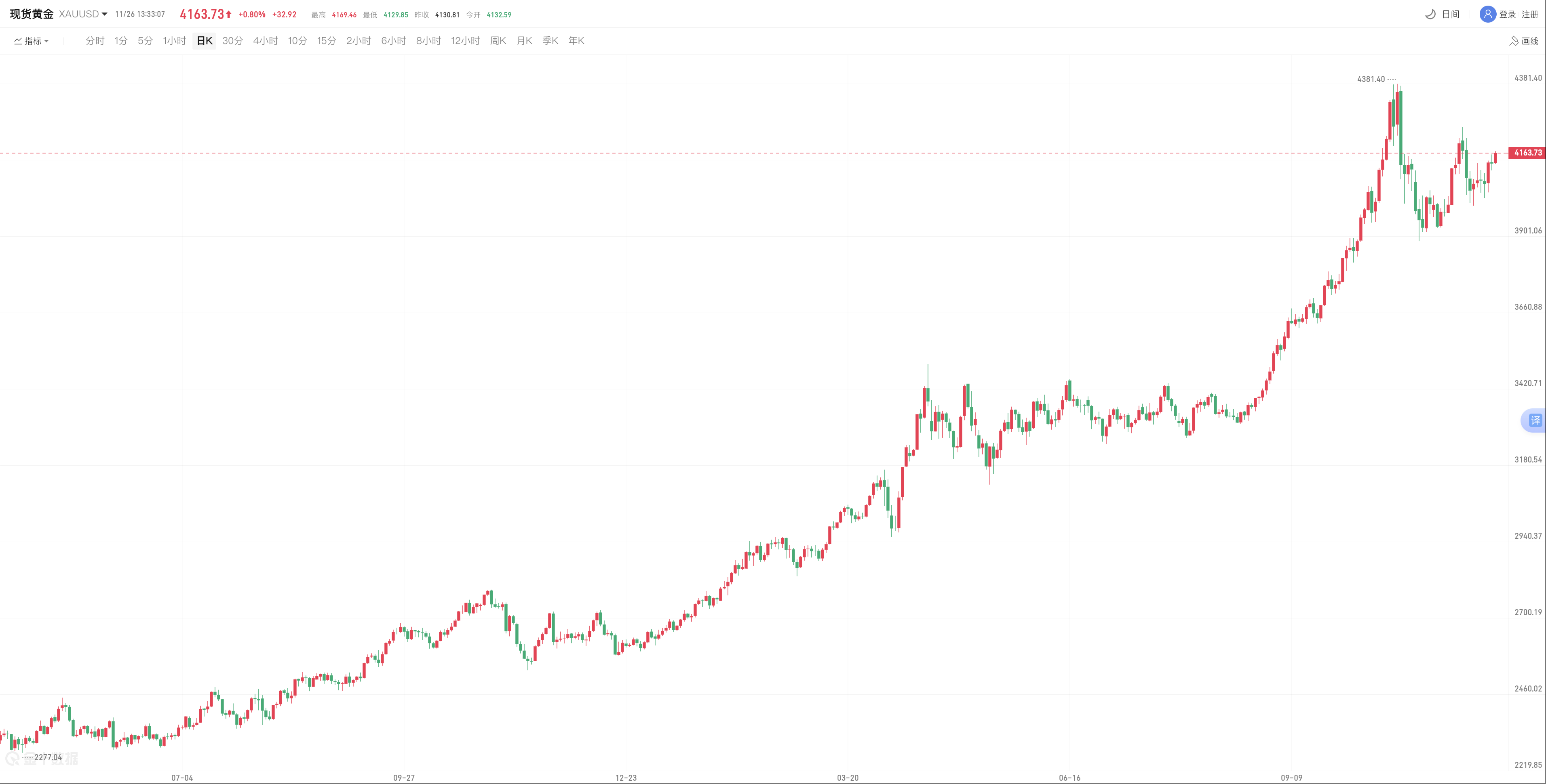 avatrade爱华中文网站