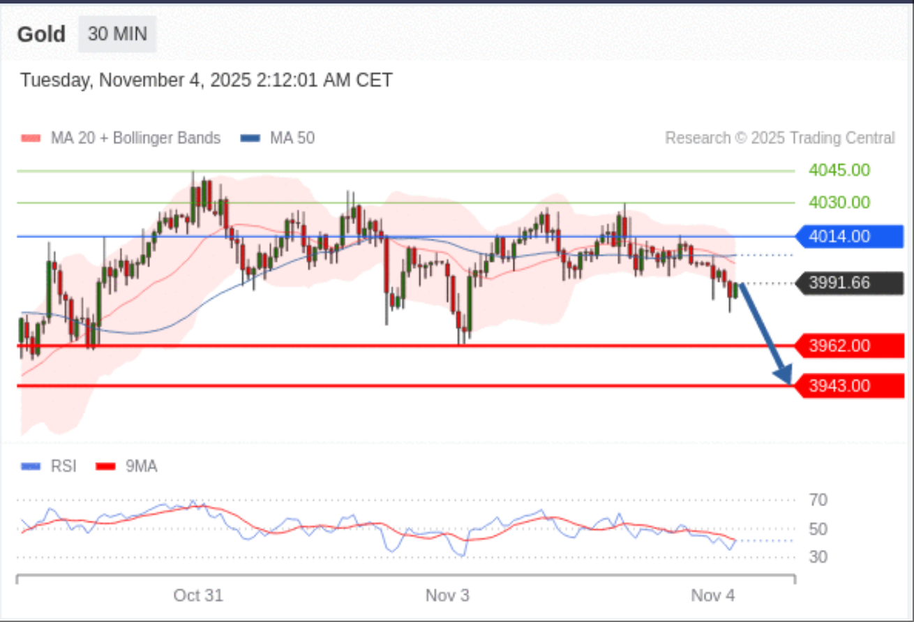 avatrade爱华官网平台