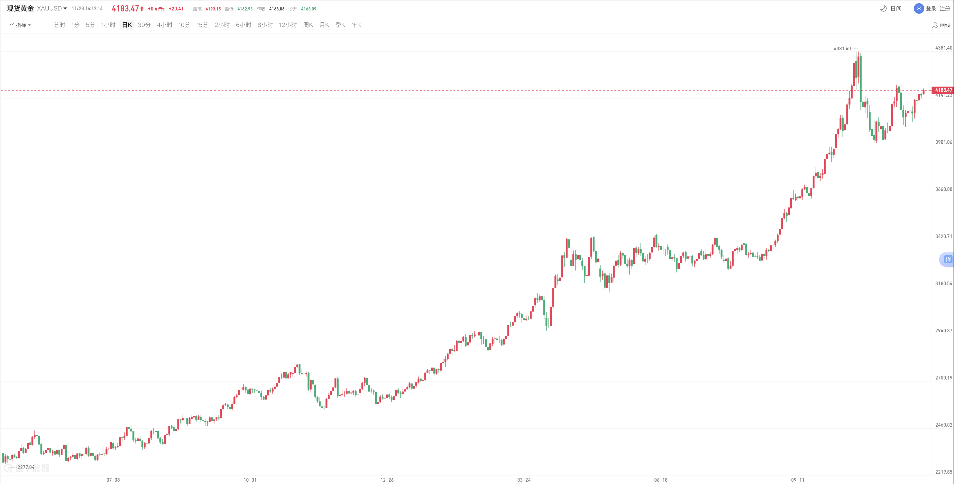 avatrade爱华官网平台