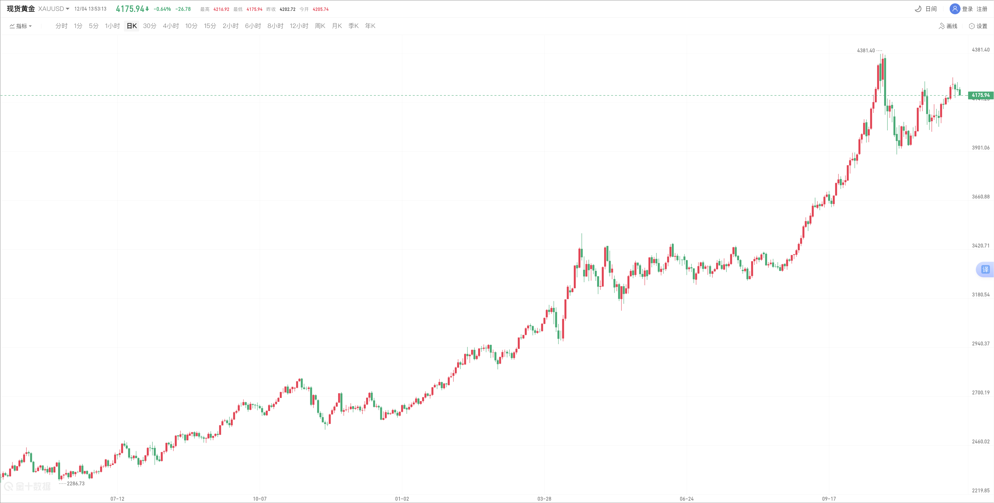 avatrade爱华中文官网
