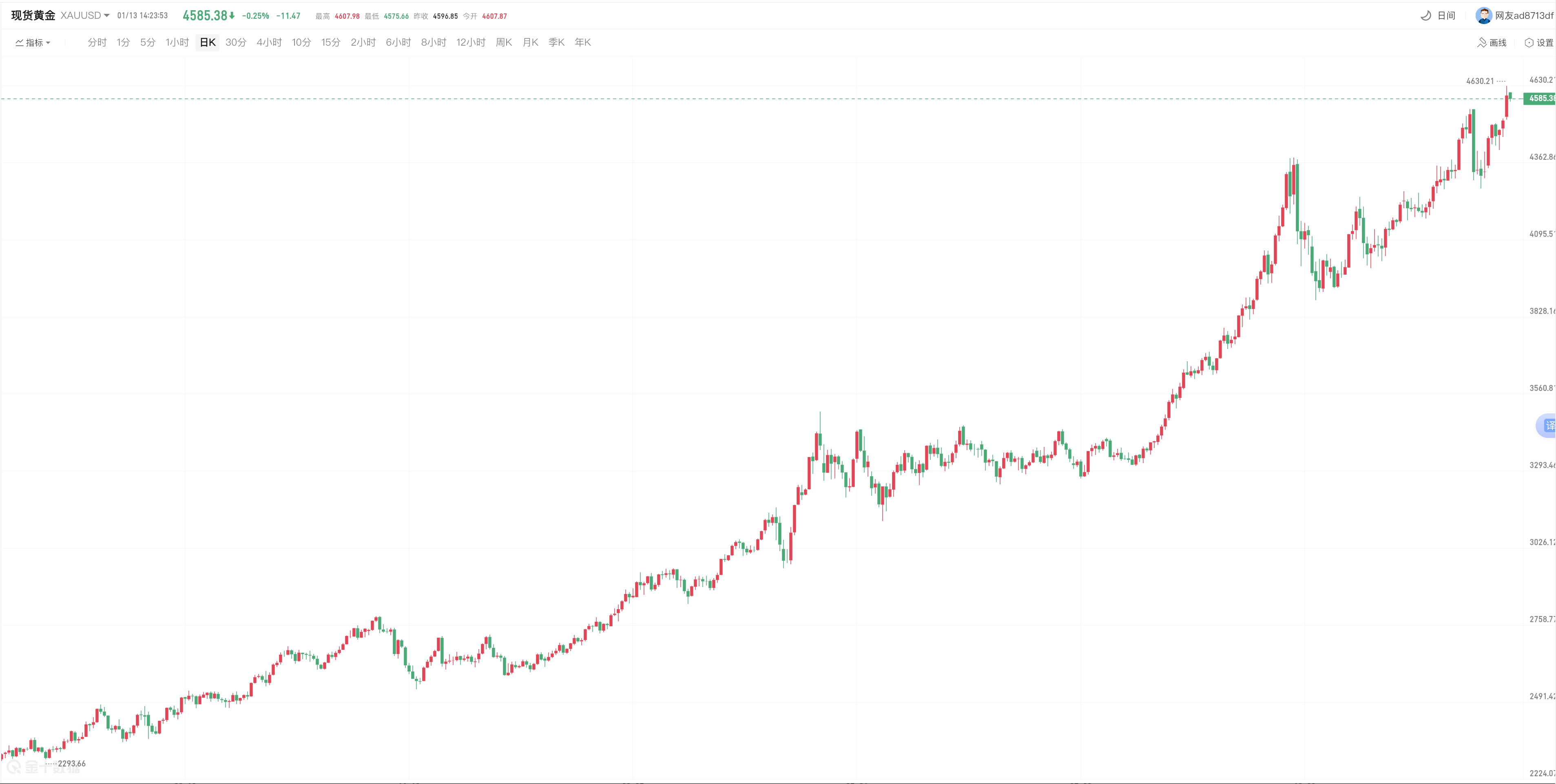 avatrade爱华中文官网